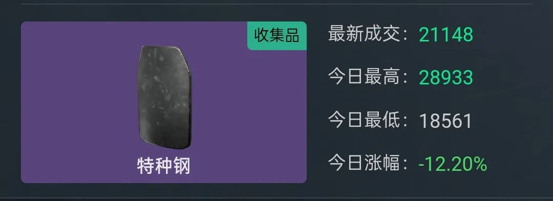 【三角洲行动S5】保姆级教学，如何吃到S5赛季更新的红利，让你一夜实现哈夫币自由的方法。