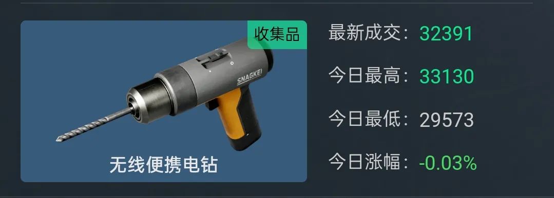 【三角洲行动S5】保姆级教学，如何吃到S5赛季更新的红利，让你一夜实现哈夫币自由的方法。